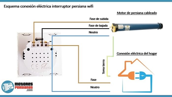 Motor Persiana Wifi Numero 1 En Ventas